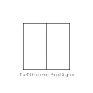 4x4_dance-floor-panel-layout.jpg